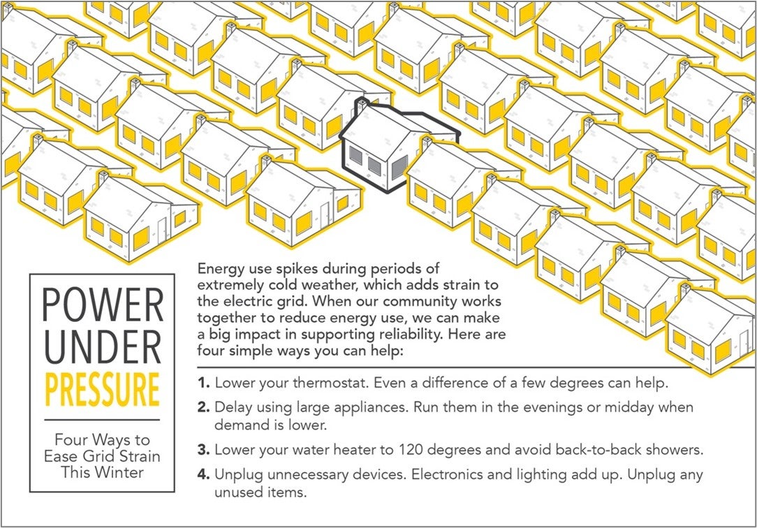 Reducing electricity demand