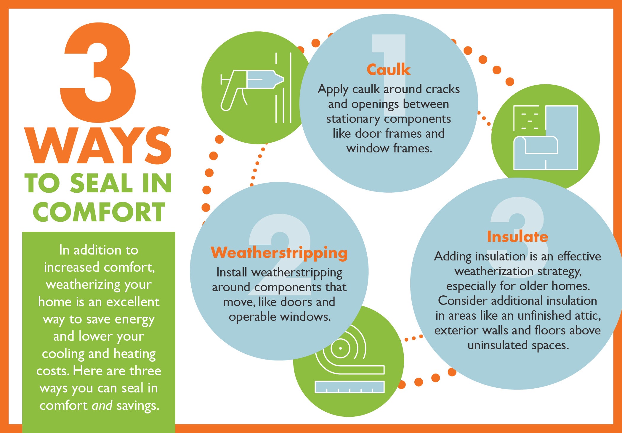 Three ways to help save on energy costs. 