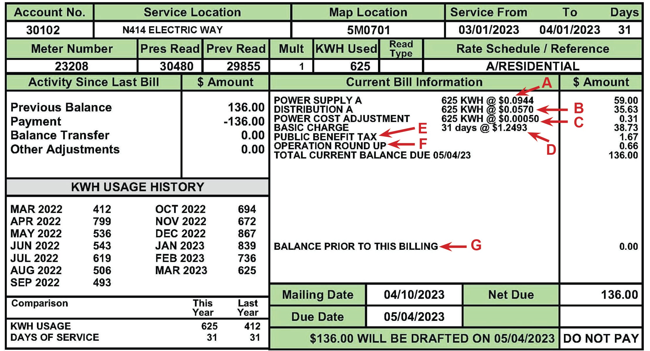 Copy of sample electric bill